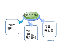 세기 경영학과 유망직종-20