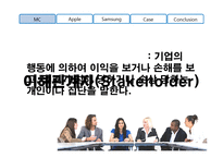 기업윤리 애플과 삼성-10