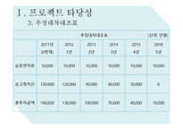 DONGWOONANATECH 재무제표 분석-5
