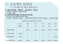 DONGWOONANATECH 재무제표 분석-6