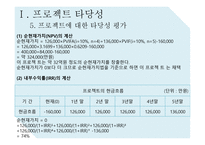 DONGWOONANATECH 재무제표 분석-7