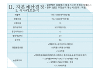 DONGWOONANATECH 재무제표 분석-11