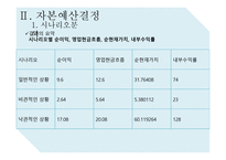 DONGWOONANATECH 재무제표 분석-14