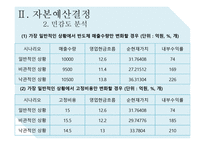 DONGWOONANATECH 재무제표 분석-15