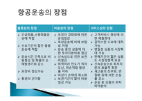 항공화물 운송1-5