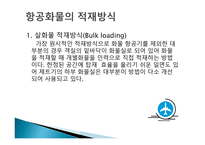 항공화물 운송1-8