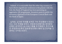 국제재무관리 리포트-10