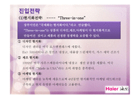 Haier의 국제 마케팅-11