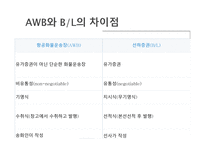 항공운송의 특징과 장점-19
