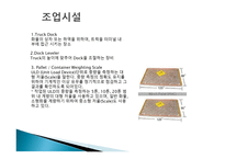 항공운송의 특징과 장점-20