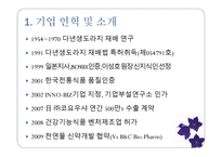 마케팅 관리 장생도라지 마케팅 분석-4