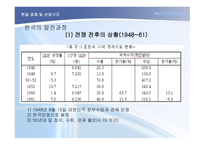 한국의 경제구조 한국의 발전과정-2