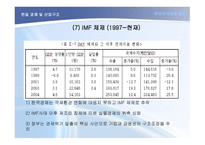 한국의 경제구조 한국의 발전과정-8