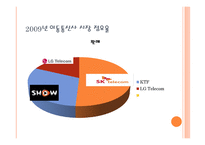 SKTelecom기업 사례서비스 운영관리-14