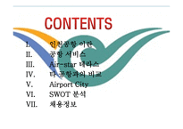 인천공항 INCHEON AIRPORT마케팅 전략 분석-2