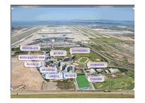 인천공항 INCHEON AIRPORT마케팅 전략 분석-9