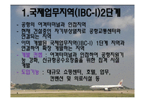 인천공항 INCHEON AIRPORT마케팅 전략 분석-10