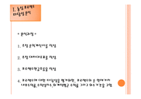 농심 재무관리 TeamProject-3