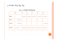 농심 재무관리 TeamProject-8