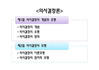 의사결정론 교육행정 및 경영-2