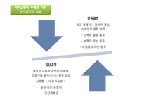의사결정론 교육행정 및 경영-8