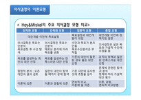 의사결정론 교육행정 및 경영-19