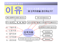 인적자원관리 개론-4
