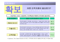 인적자원관리 개론-6