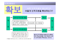 인적자원관리 개론-7