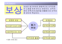 인적자원관리 개론-11
