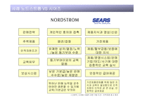 인적자원관리 개론-15