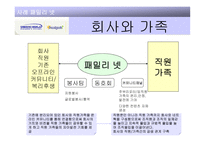 인적자원관리 개론-20