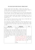 부품소재 전문기업 등의 육성에 관한 특별조치법 제조 경영자를 위한 법률환경의 이해-3