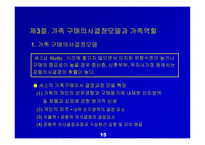 가족과 소비자 행동요약-15