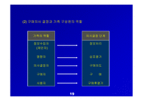 가족과 소비자 행동요약-19