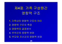 가족과 소비자 행동요약-20