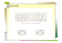 Diode의 특성과 종류-9