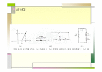 Diode의 특성과 종류-11