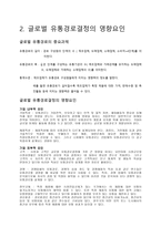 글로벌 마케팅 글로벌 유통전략-4