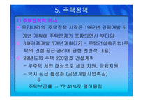 도시행정과 주택문제-20