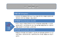 항공기와 화물의 하역1-7