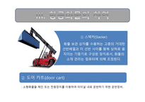 항공기와 화물의 하역1-17
