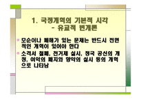 조광조의 정치 리더십-7