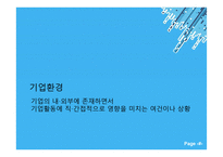 기업의 내외부에 존재하면서 기업활동에 직간접적으로 영향을 미치는 여건이나 상황-1