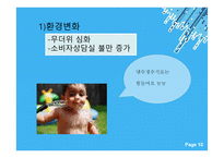 기업의 내외부에 존재하면서 기업활동에 직간접적으로 영향을 미치는 여건이나 상황-10