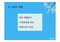 기업의 내외부에 존재하면서 기업활동에 직간접적으로 영향을 미치는 여건이나 상황-12