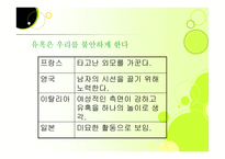 컬처 코드 세상의 모든 인간과 비즈니스를 여는 열쇠-7