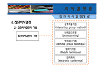의사결정론 레포트-10