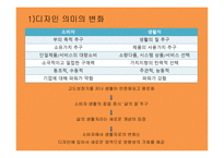 디자인경영 레포트-3