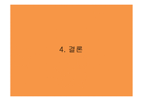 디자인경영 레포트-12